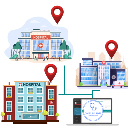 How to manage multiple locations in OVID HMS-Cloud based Dental Software & Cloud Based Hospital Management System Software