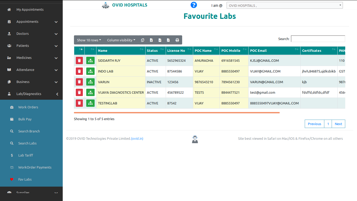To see your favourite labs in OVID HMS-Cloud based Dental Software & Cloud Based Hospital Management System Software