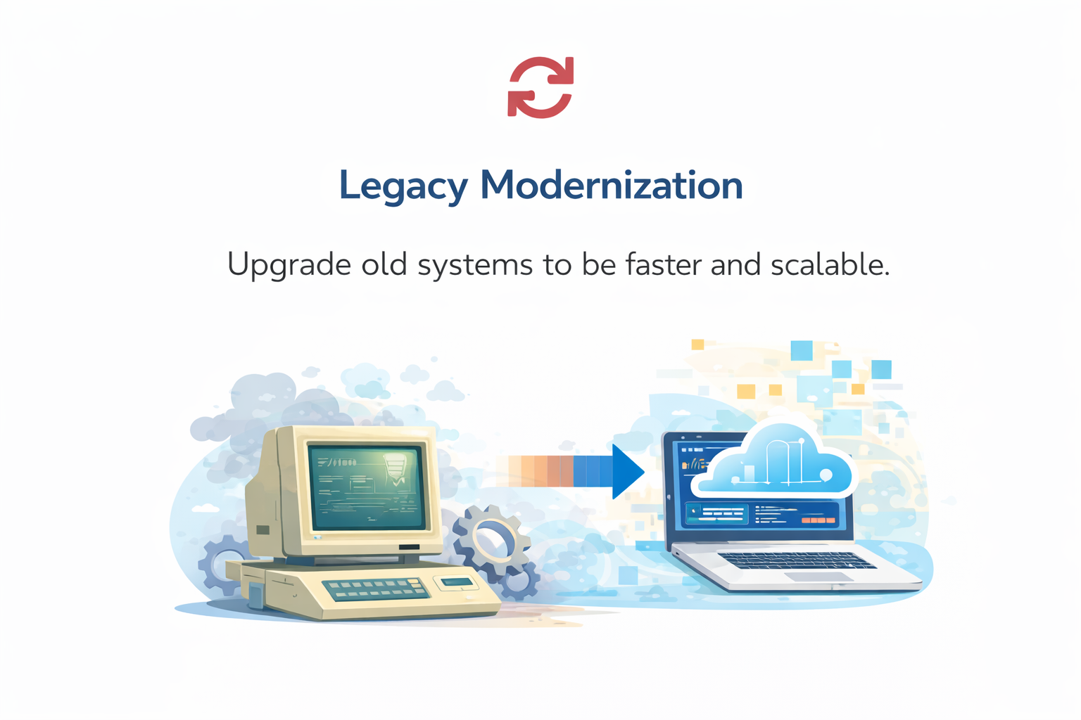 Custom Software Development