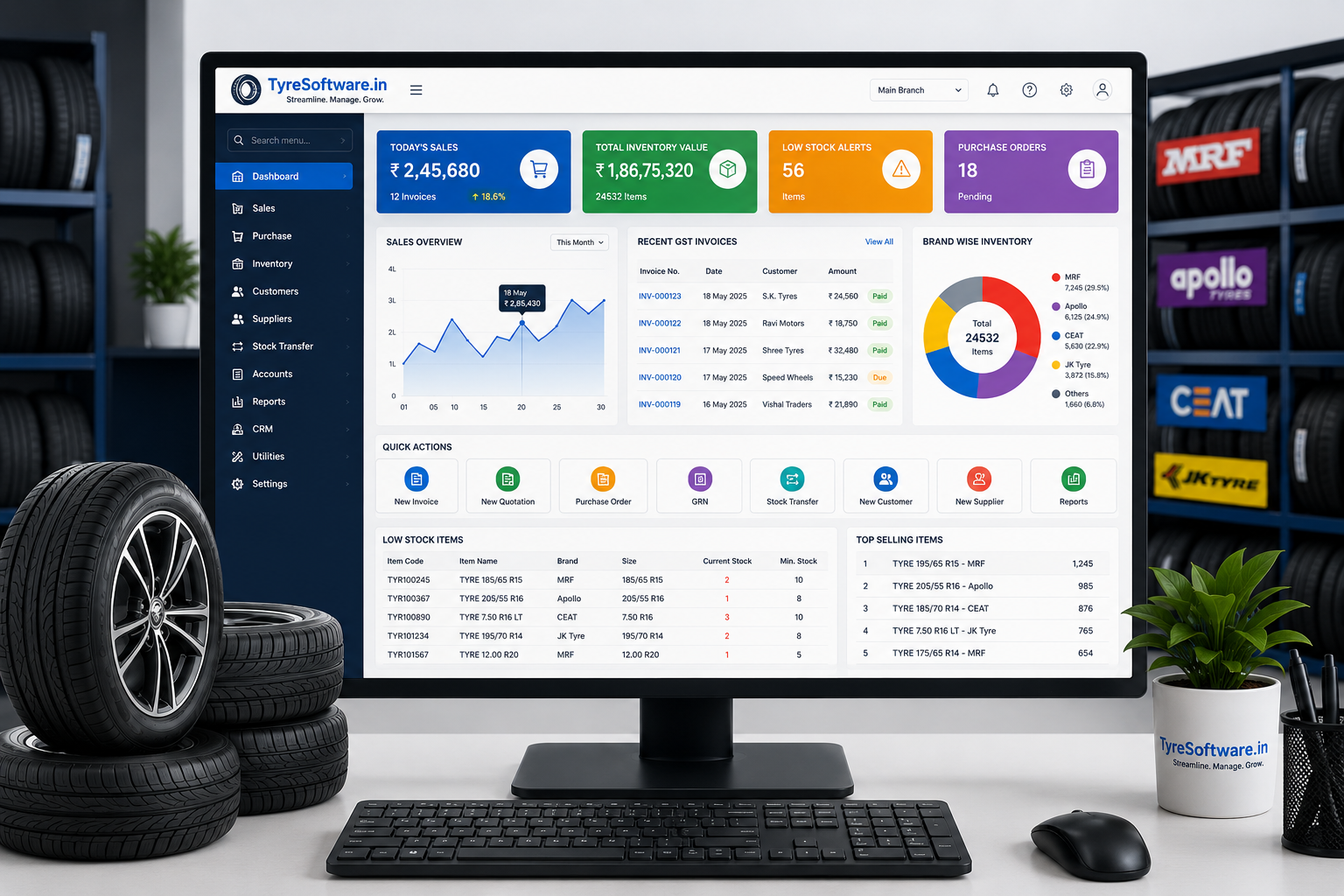 Tyre Dealer Management Software Dashboard